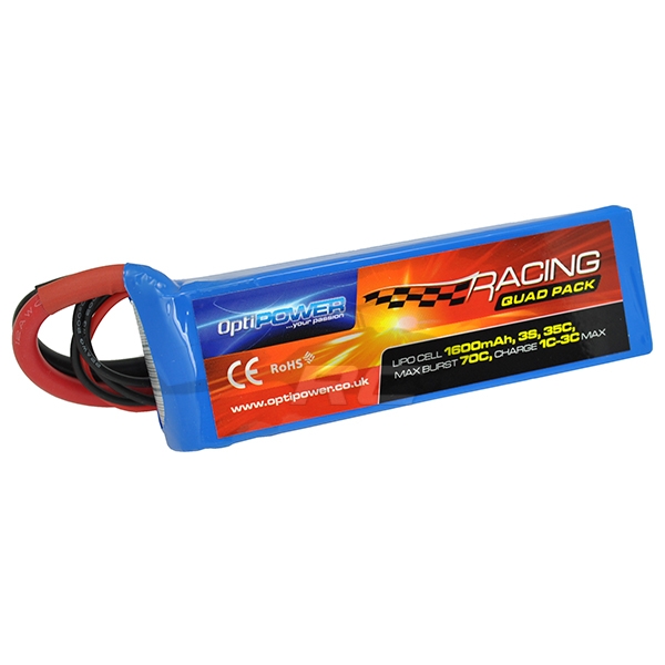 FPV Racing Batteries