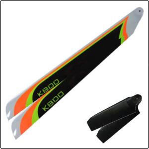 KBDD Blades