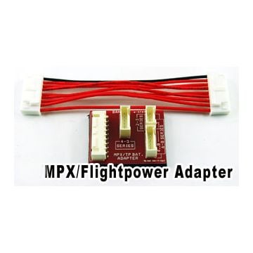 BANTAM Charger to loading=